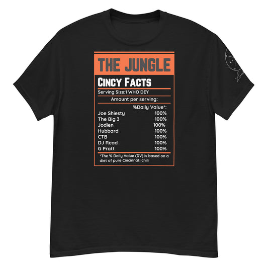 Cincy Jungle Facts Men's classic tee